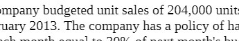 mpany budgeted unit sales of 204,000 unit uary