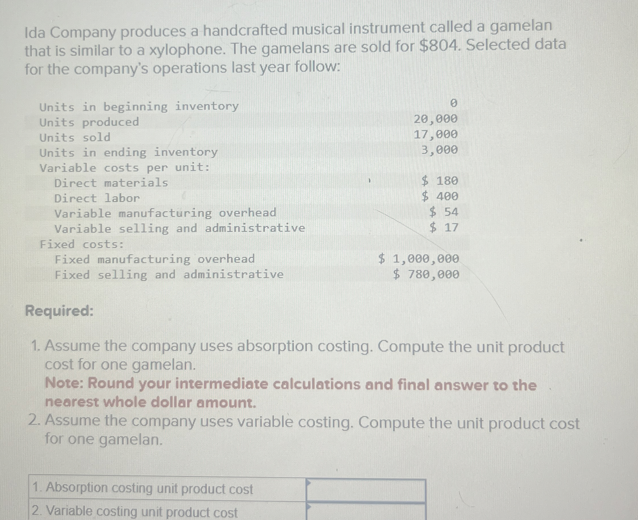 Ida Company produces a handcrafted musical