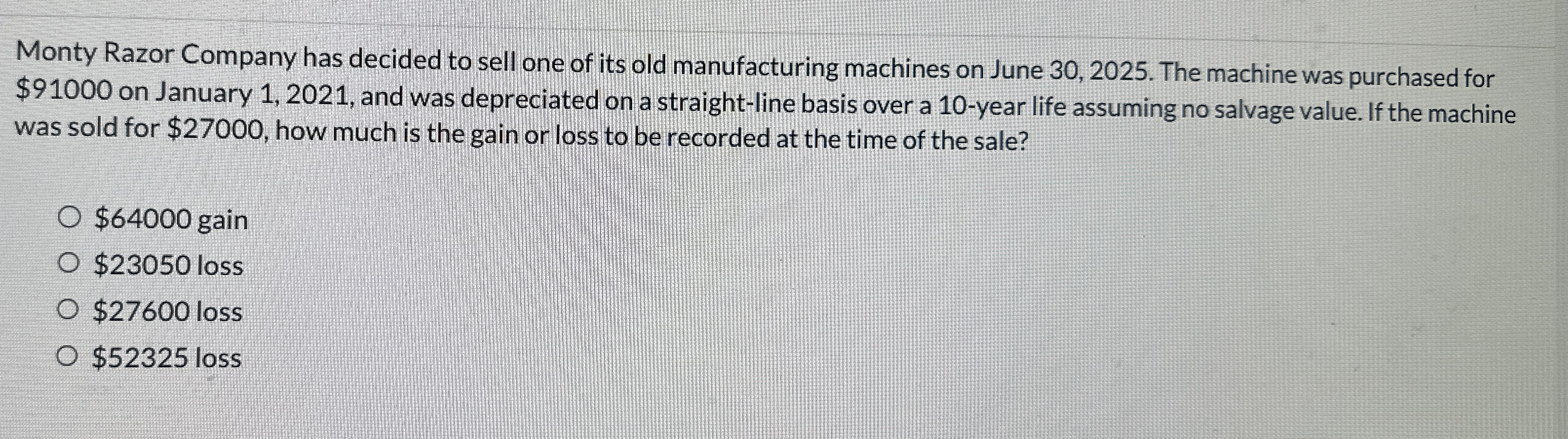 Monty Razor Company has decided to sell one of