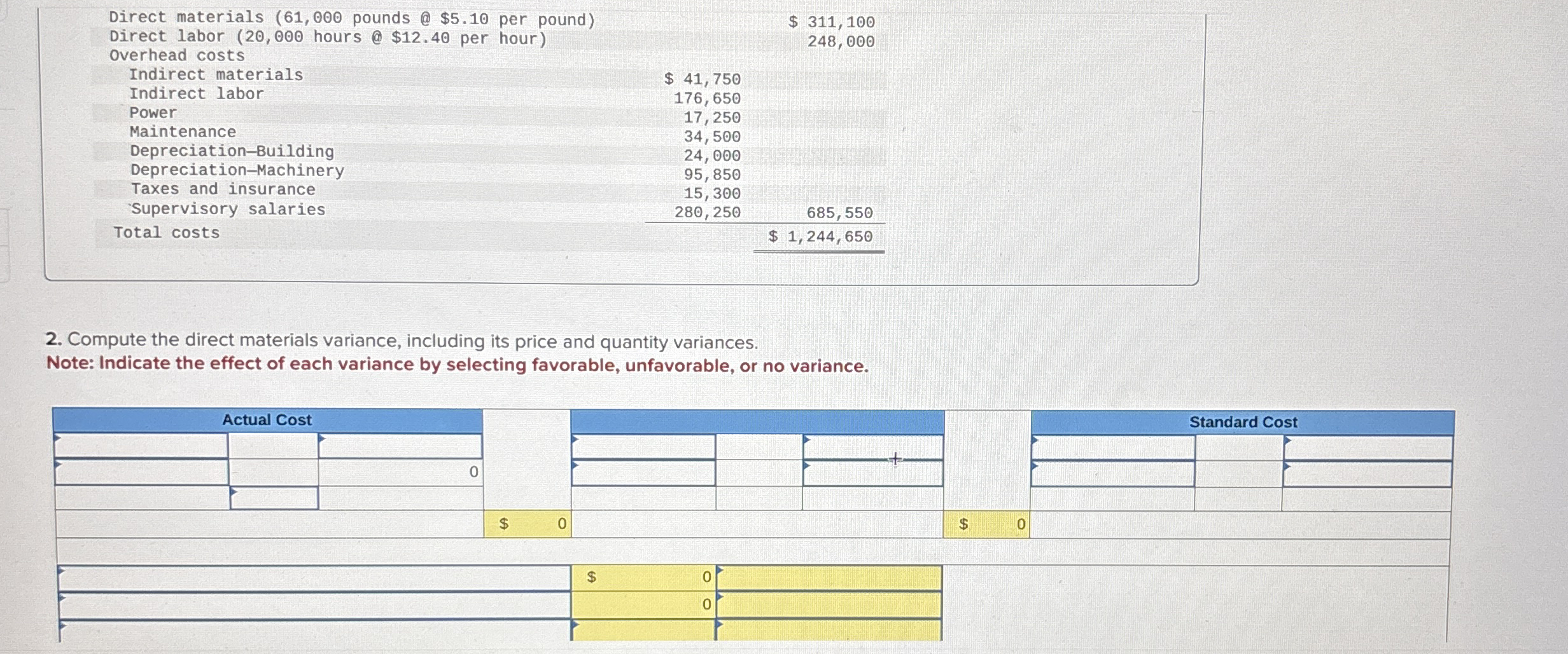 Antuan Company set the following standard costs