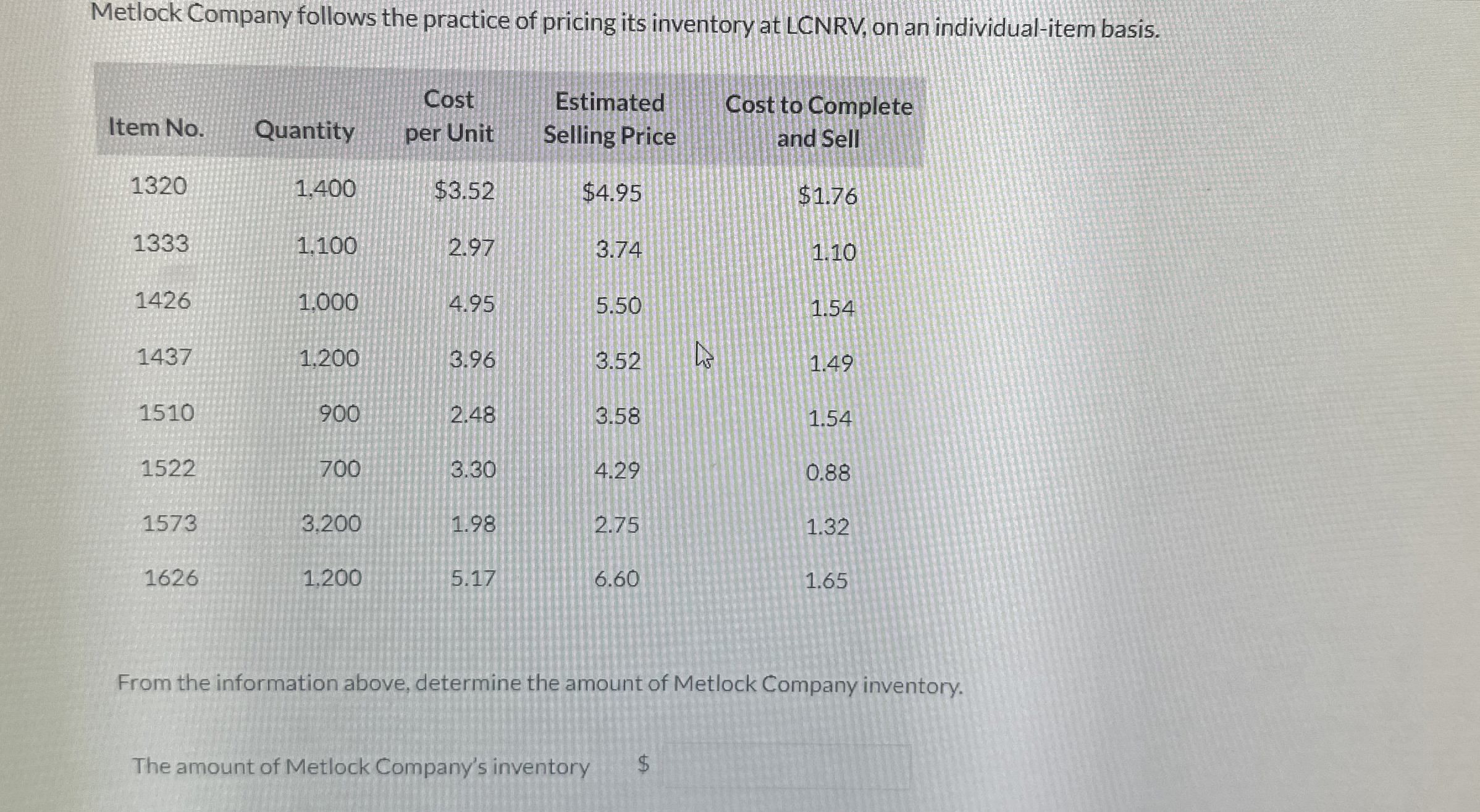 Metlock Company follows the practice of pricing