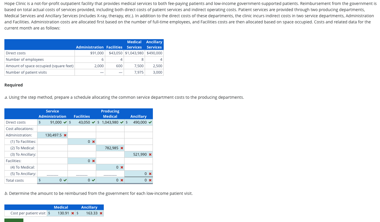 Hope Clinic is a not - for - profit outpatient