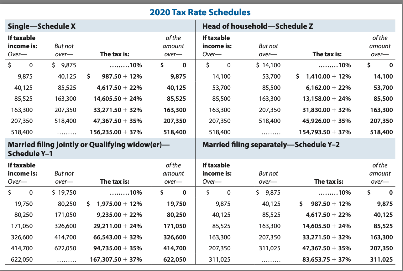 In 2020, Henry Jones works as a freelance driver,