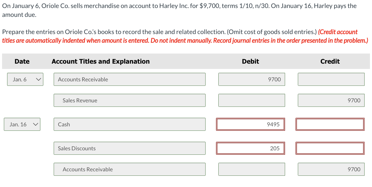 On January 6. Oriole Co. sells merchandise on