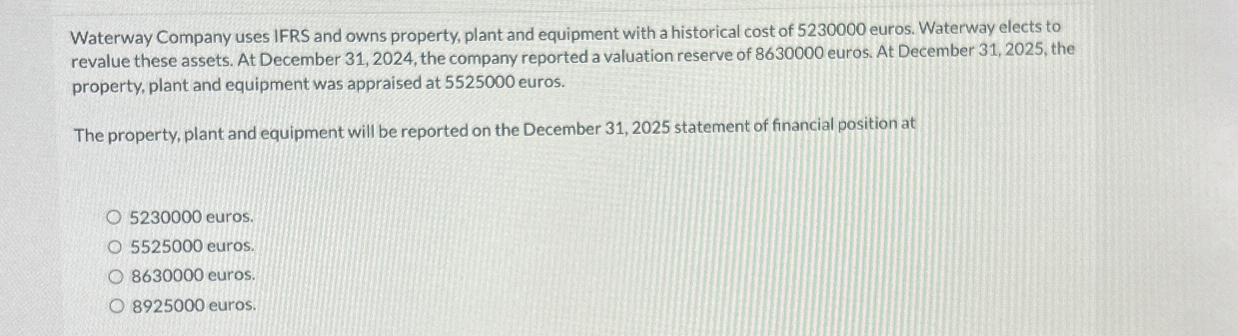 Waterway Company uses IFRS and owns property,