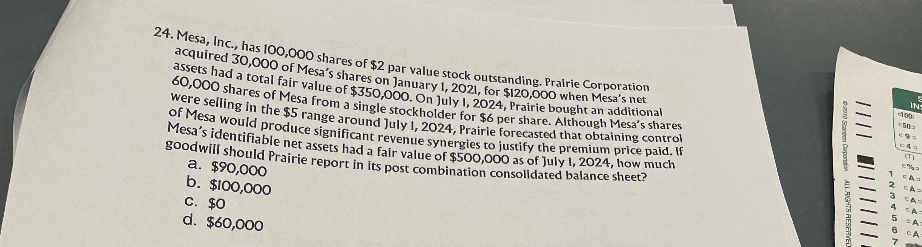 Mesa, Inc., has 1 0 0 , 0 0 0 shares of $ 2 par