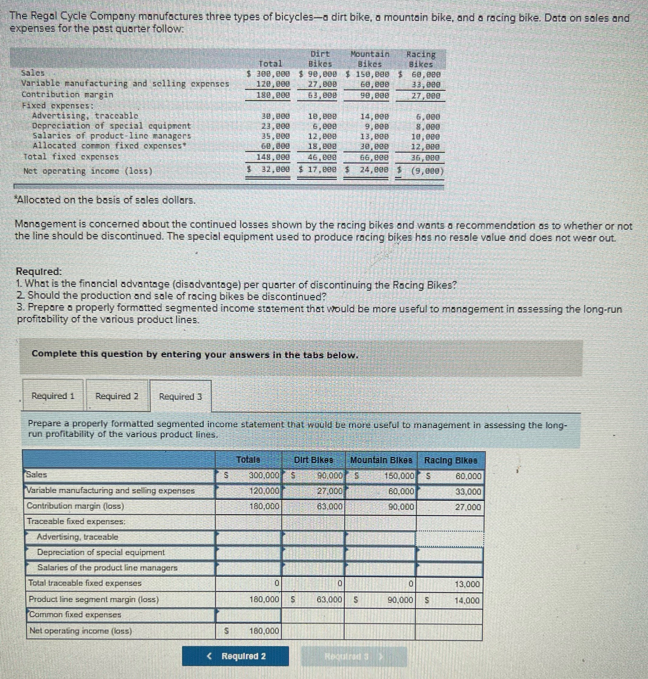 The Regal Cycle Company manufactures three types