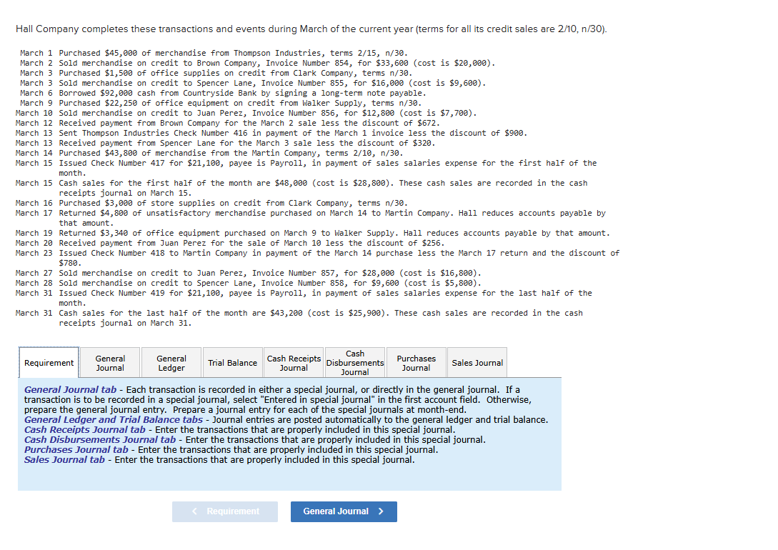 Please answer all including cash disbursements