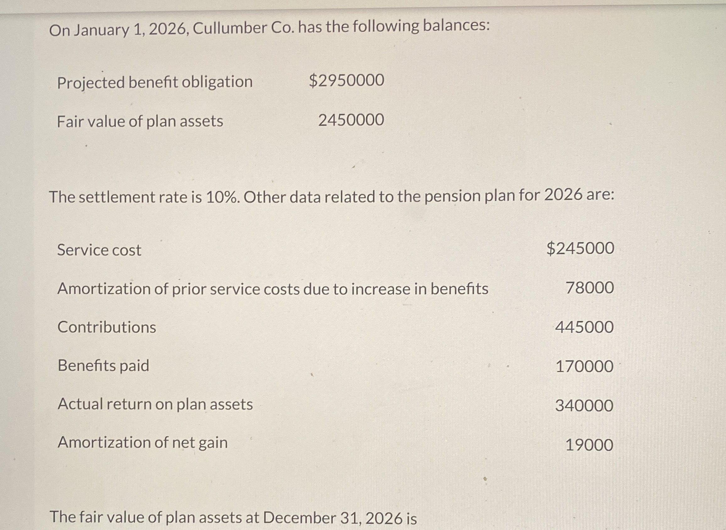 On January 1 , 2 0 2 6 , Cullumber Co . has the