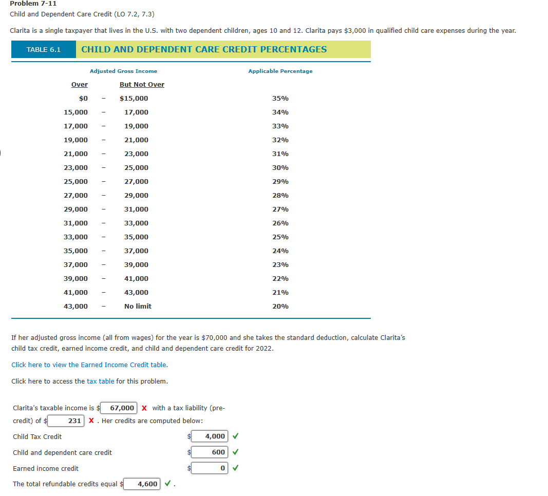 Problem 7 - 1 1 Child and Dependent Care Credit (
