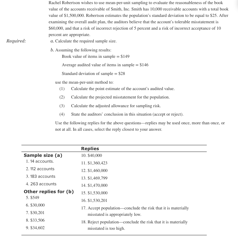 Please provide steps by steps instructions on how