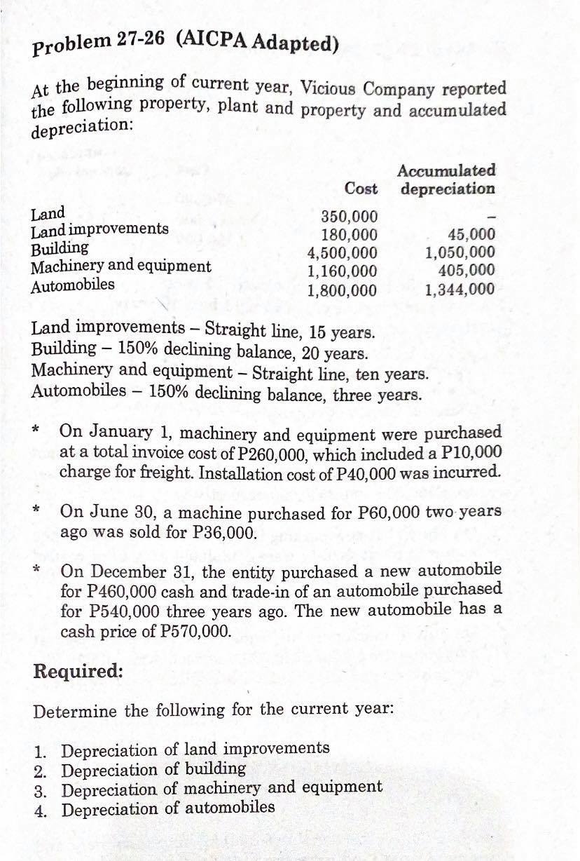 Question 1. a. Compute the composite rate. b.