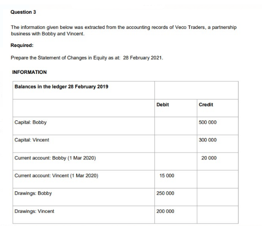 Question 3 The information given below was
