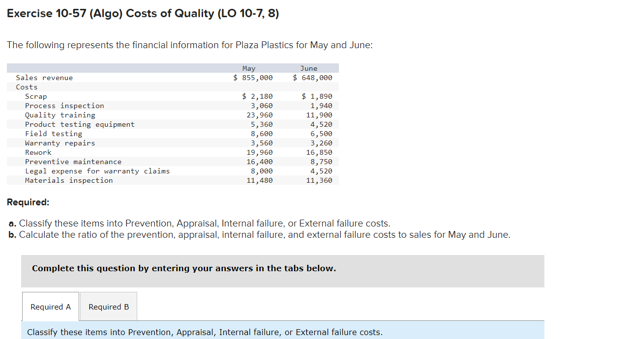 Exercise 1 0 - 5 7 ( Algo ) Costs of Quality ( LO