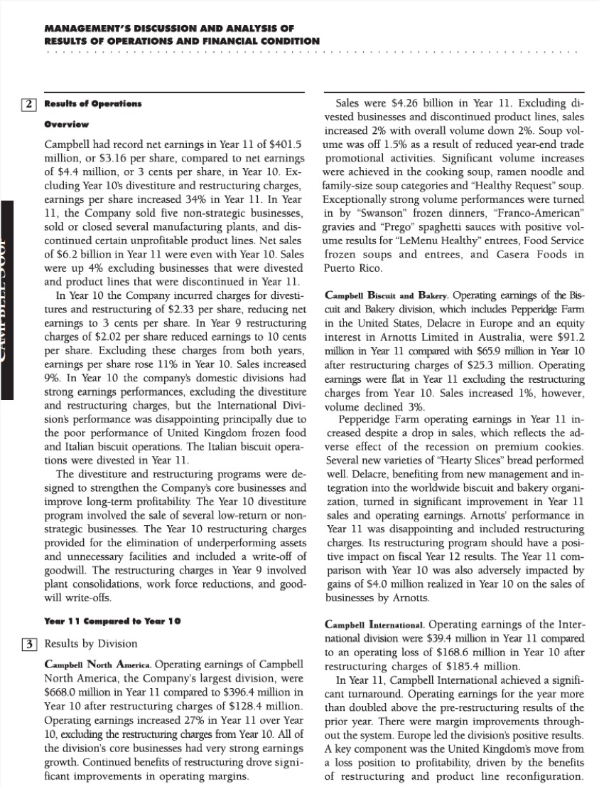 Accounting questions. Refer to Campbell Soup