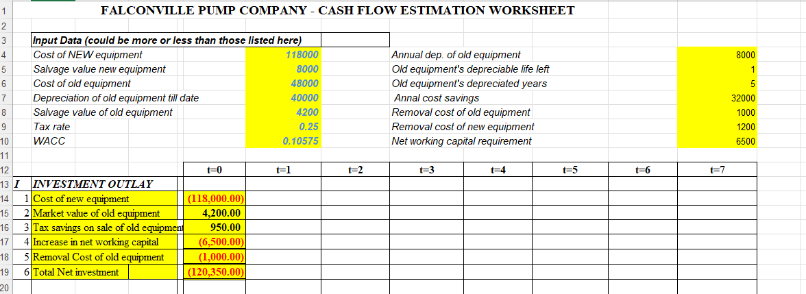 Correct and fill in the correct answer to Excel