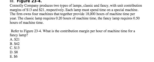 88. Figure 23-4. Connolly Company produces two