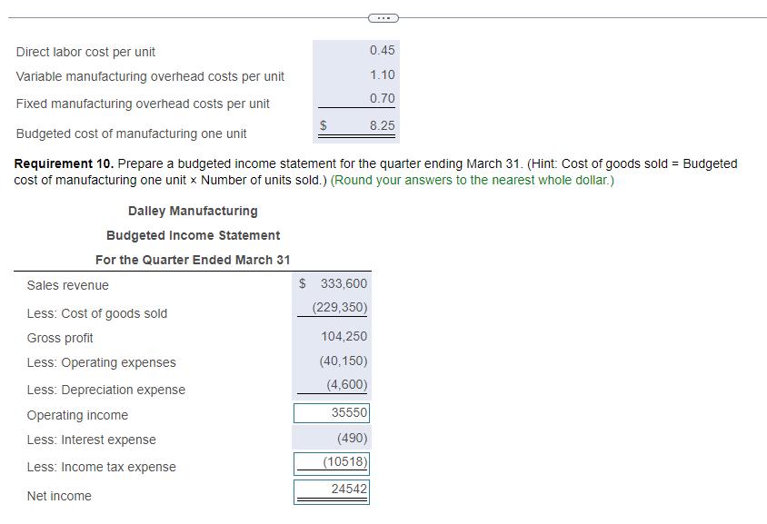 _ G Direct labor cost per unit 0.43 Variable