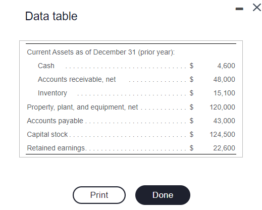 _ G Direct labor cost per unit 0.43 Variable