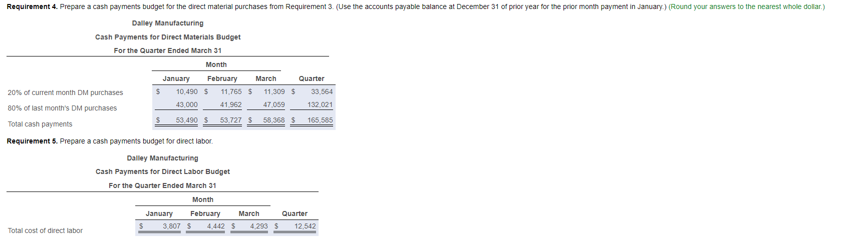 _ G Direct labor cost per unit 0.43 Variable