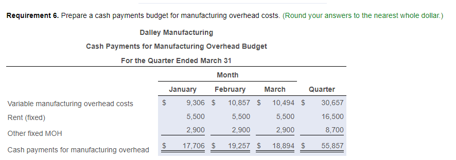 _ G Direct labor cost per unit 0.43 Variable