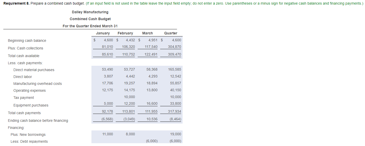 _ G Direct labor cost per unit 0.43 Variable
