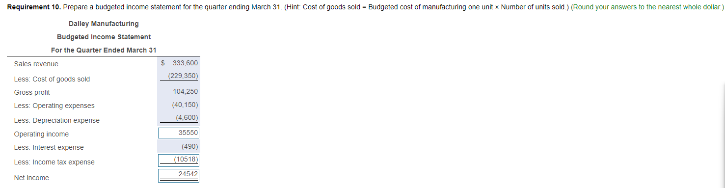 _ G Direct labor cost per unit 0.43 Variable