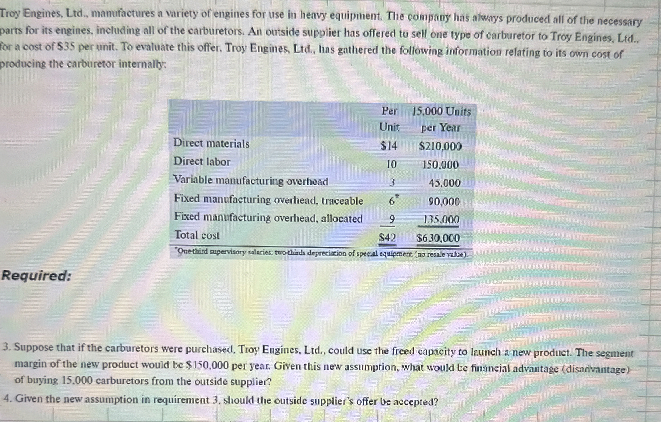 Troy Engines, Ltd . , manufactures a variety of