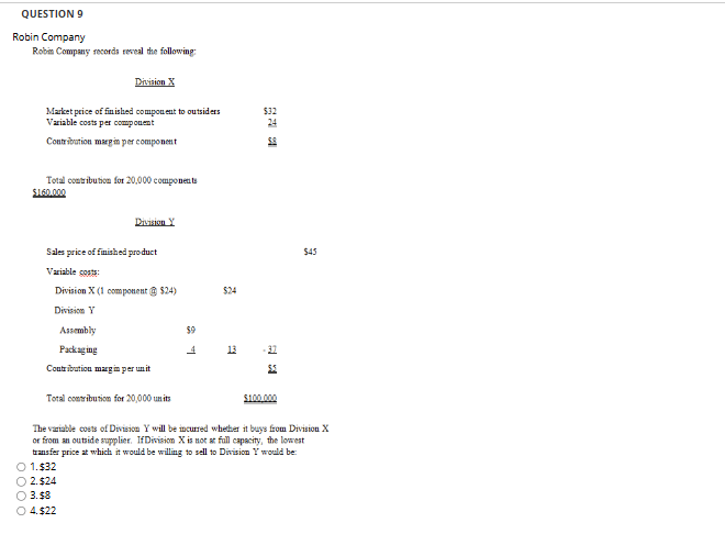QUESTION 9 Robin Company Robin Company records