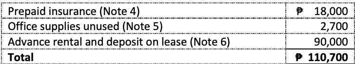You have been engaged to audit ABC Company, for