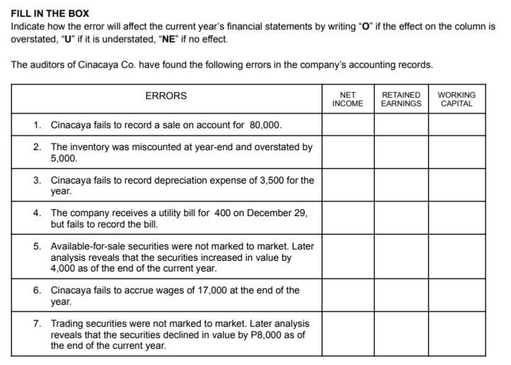 Answer the following and give an explanation asap