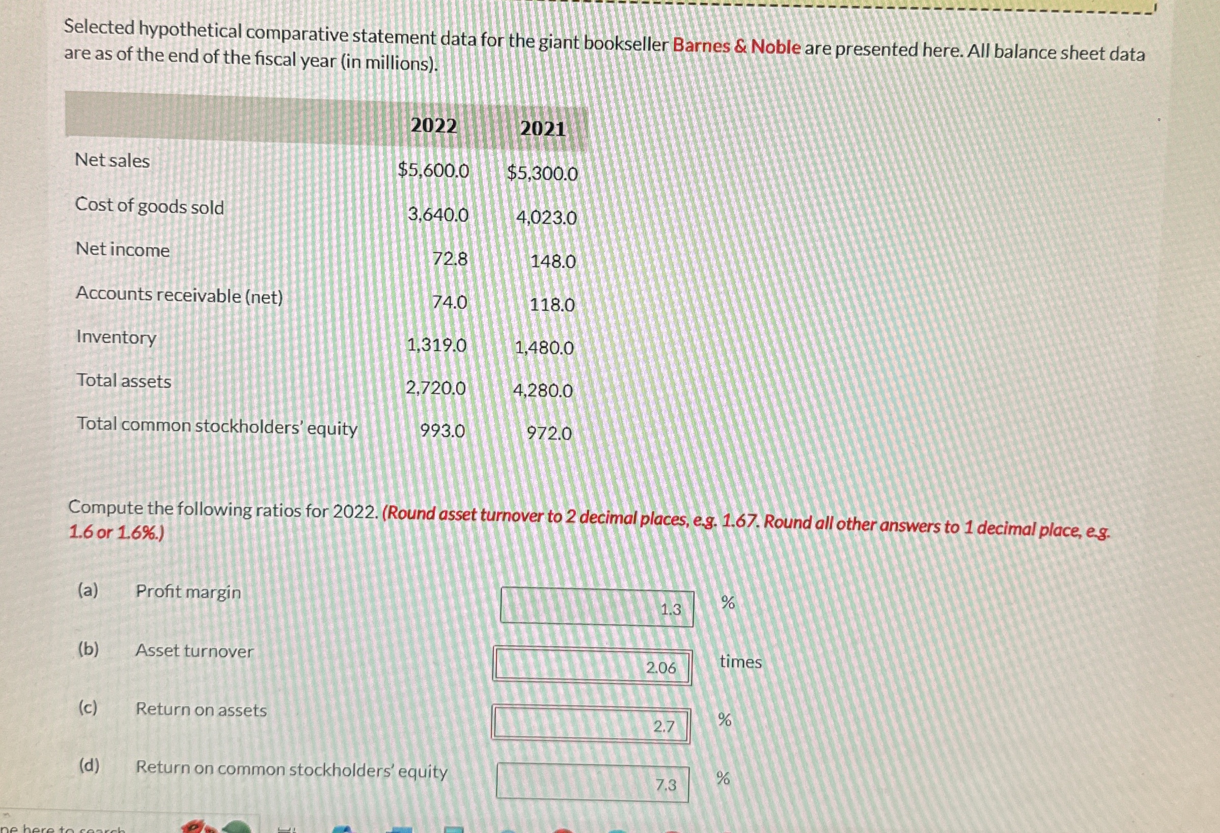 Selected hypothetical comparative statement data