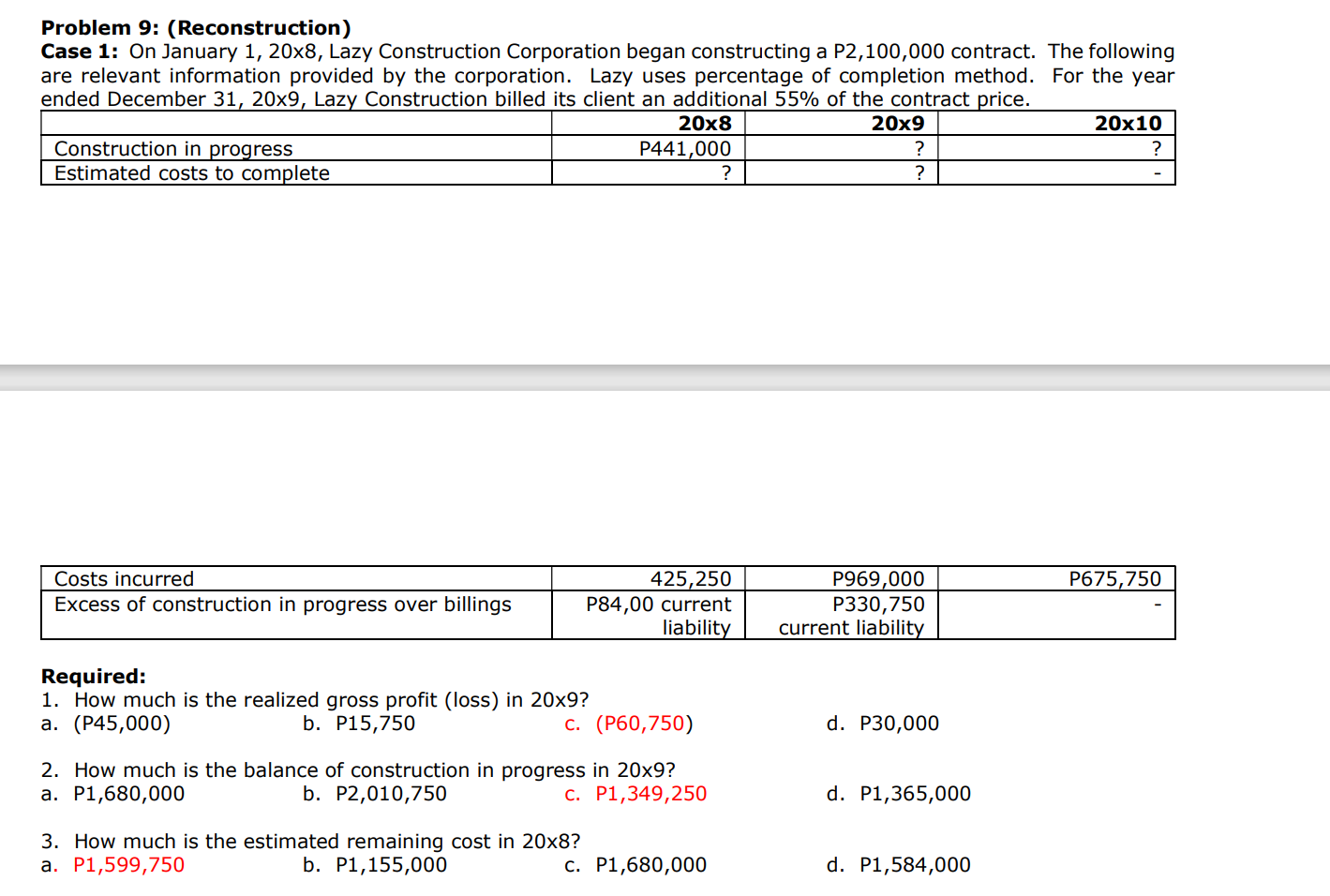 Need Solution Problem 9: (Reconstruction) Case 1: