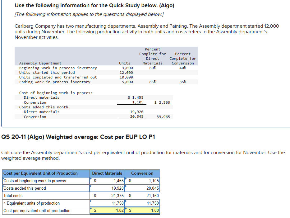 Use the following information for the Quick Study