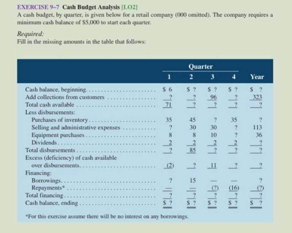please don't submit photos....... EXERCISE 9-7