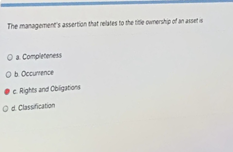 The management's assertion that relates to the