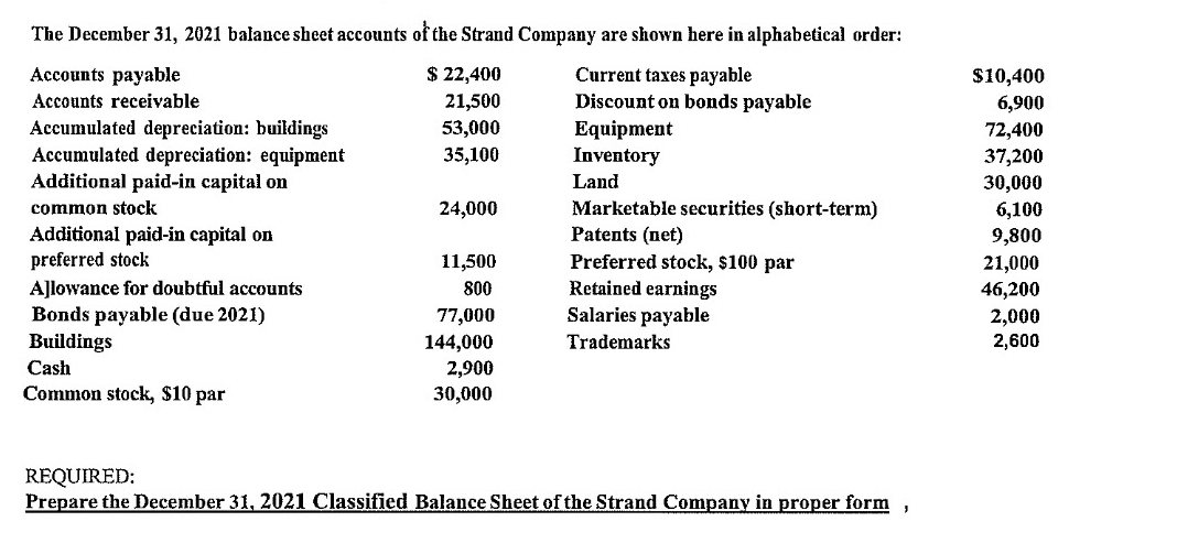 The December 3 1 , 2 0 2 1 balance sheet accounts