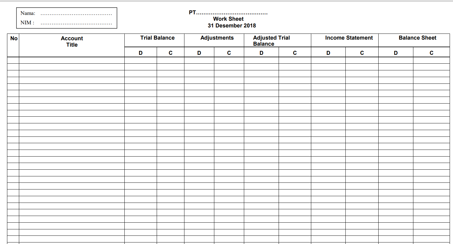 Practice Problem The following is the balance