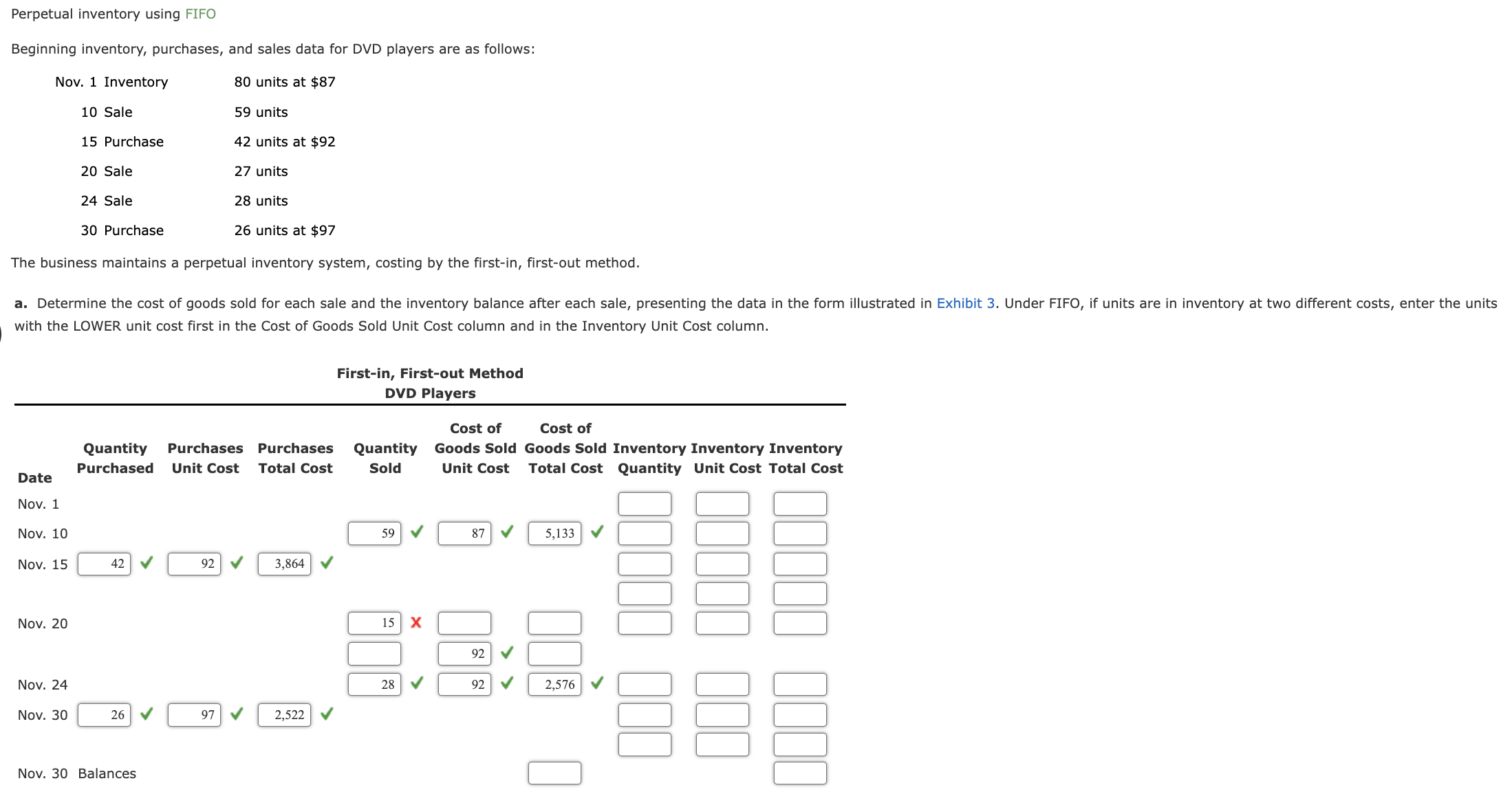 Perpetual inventory using FIFO Beginning