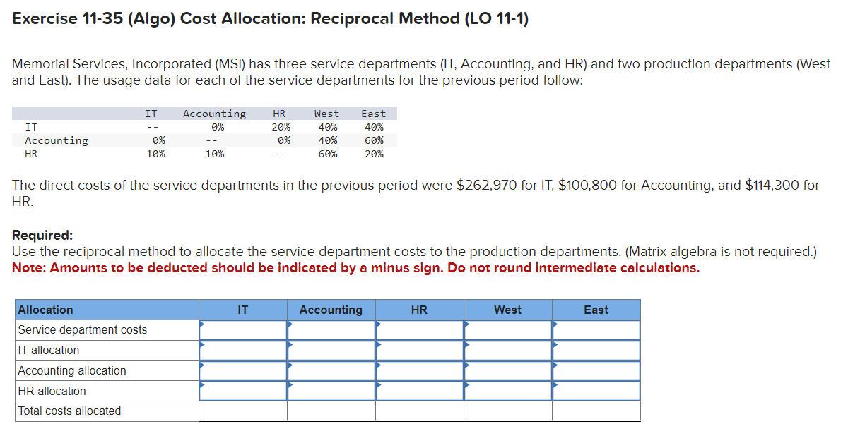 Exercise 1 1 - 3 5 ( Algo ) Cost Allocation: