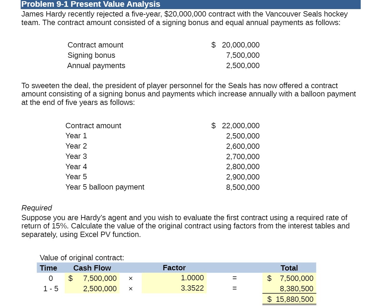Problem 9-1 Present Value Analysis James Hardy