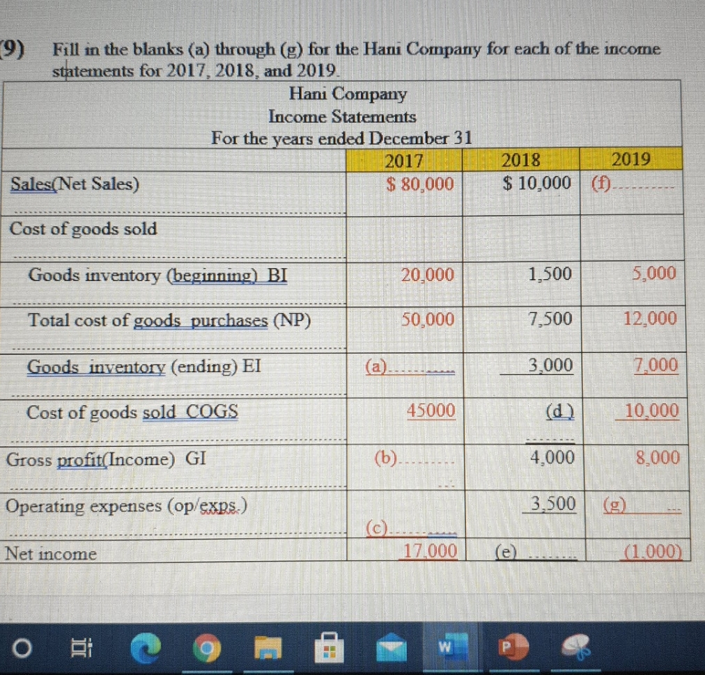 answer for these fill 9) Fill in the blanks (a)
