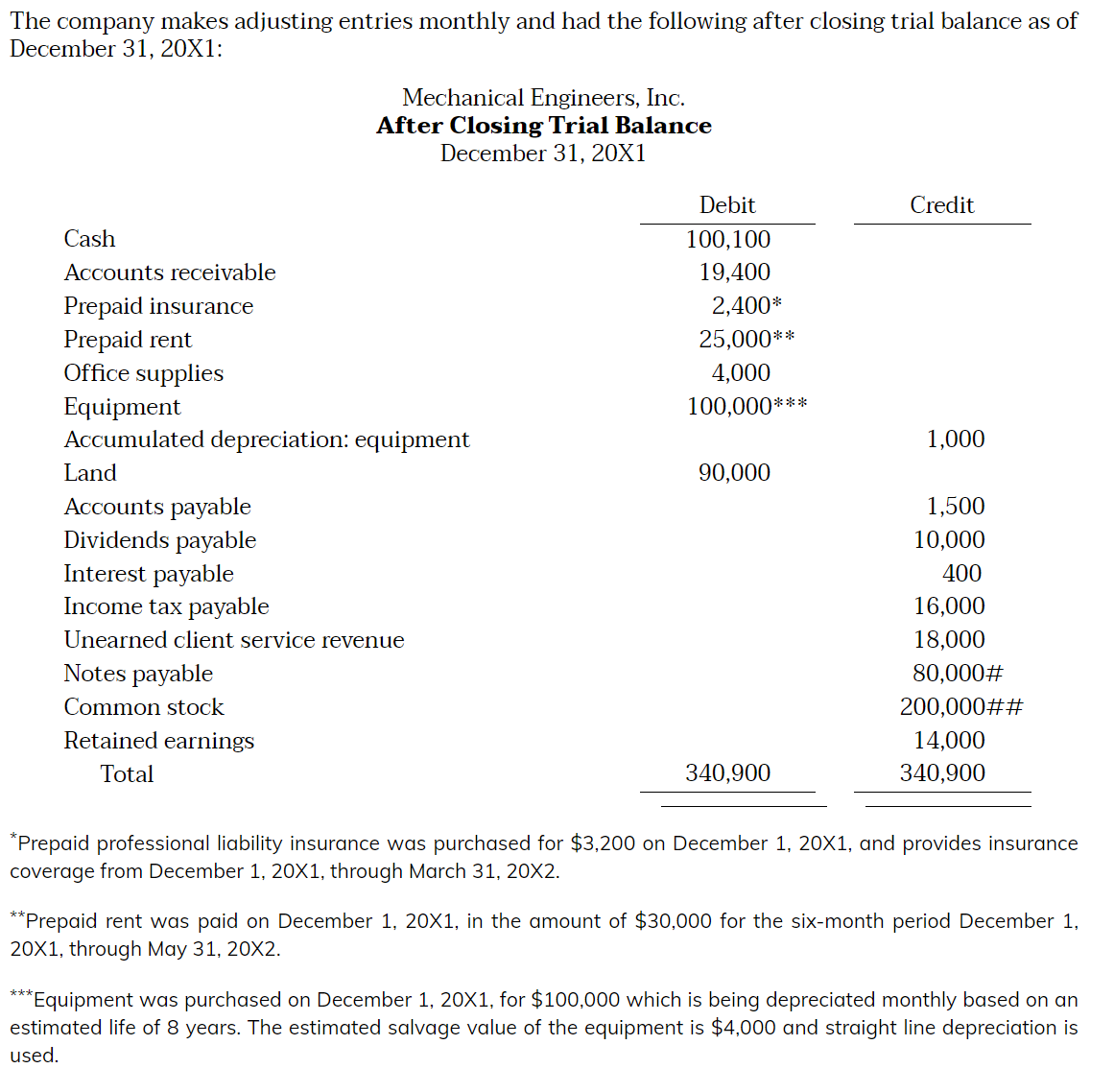 Can someone give the answers to parts a through