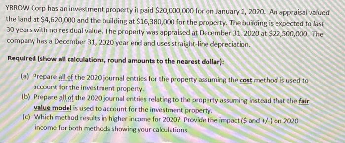 YRROW Corp has an investment property it paid