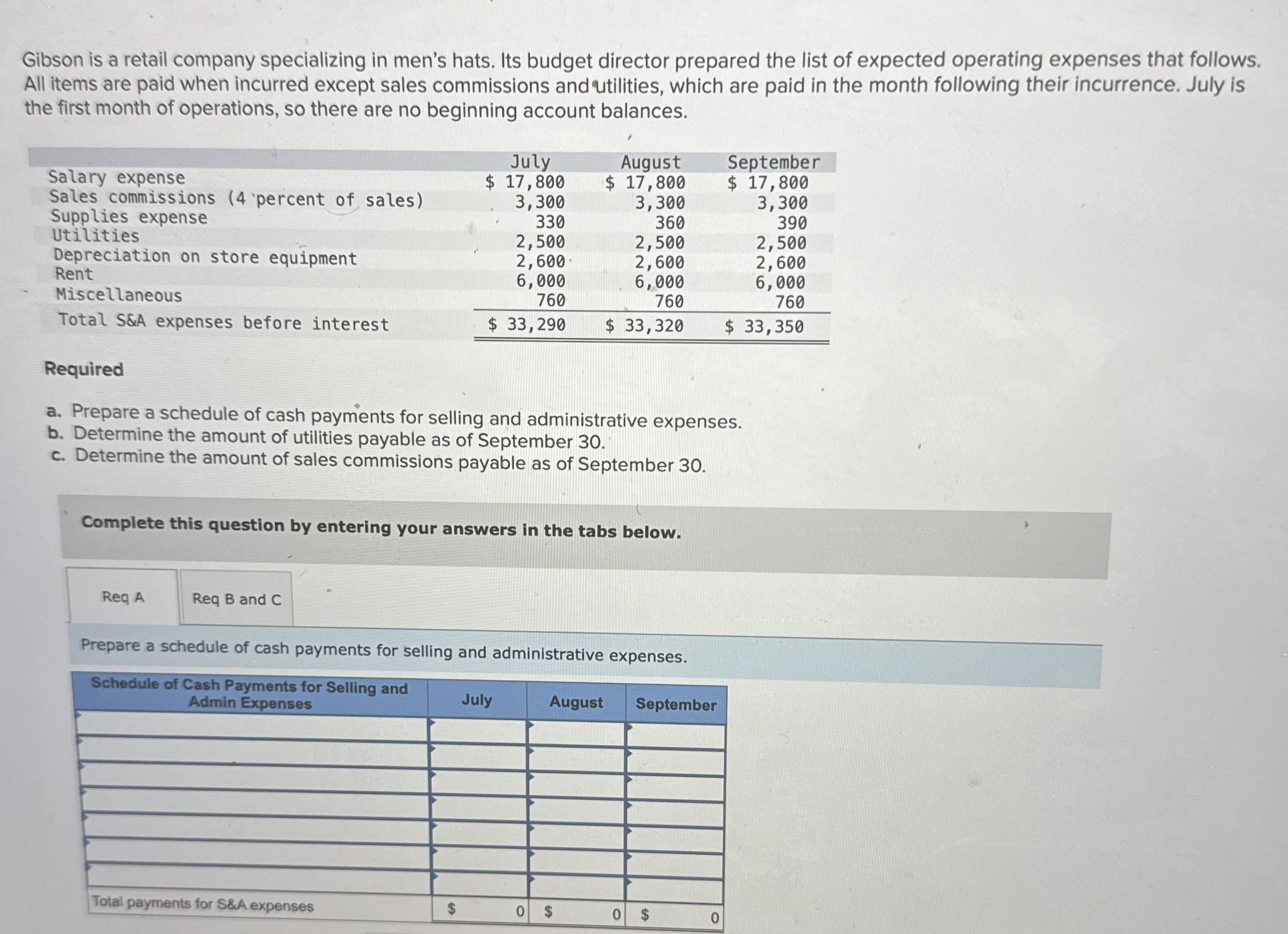 Gibson is a retail company specializing in men's