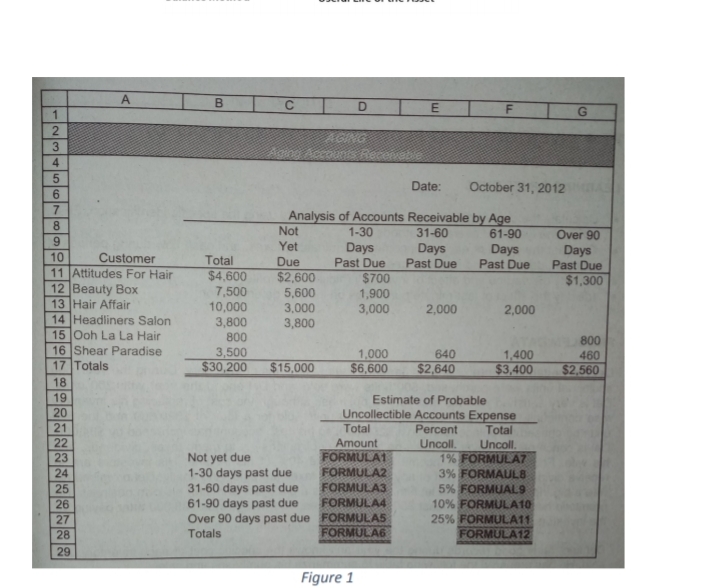 TEST II. Application. Answer each item by either: