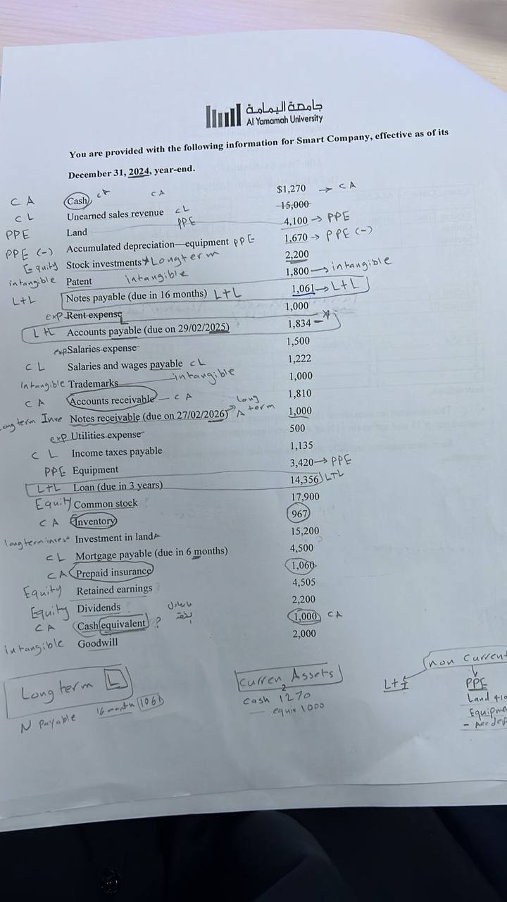 please ansower the following quoestions Show all