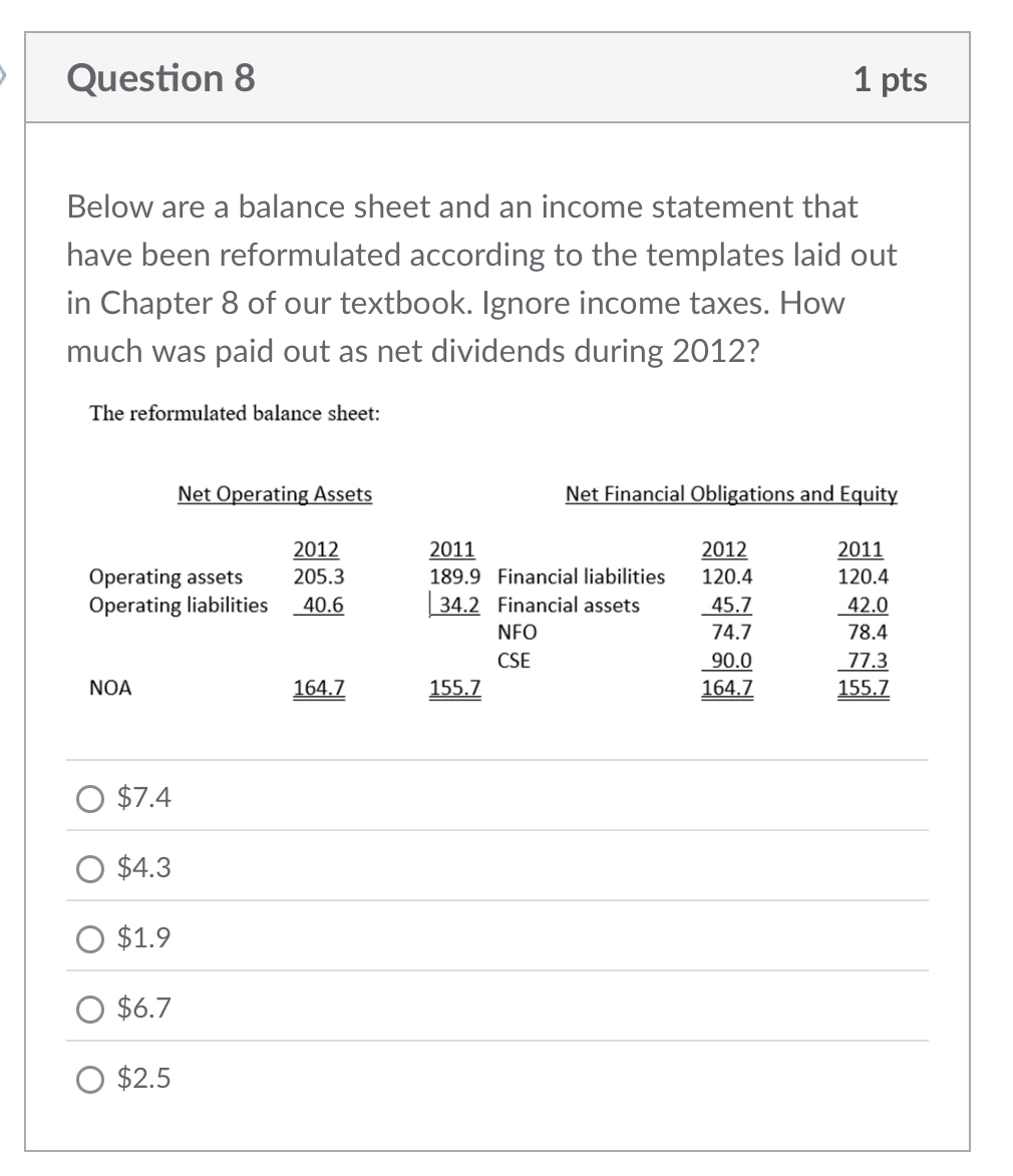 Question 8 1 pts Below are a balance sheet and an