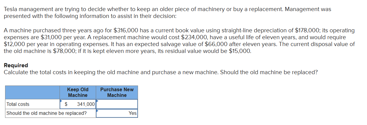 Tesla management are trying to decide whether to