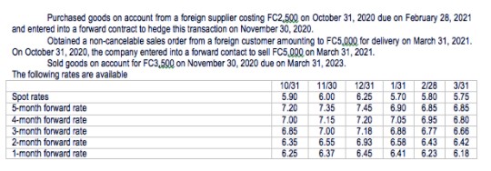 1. From the given data, Determine the effect on